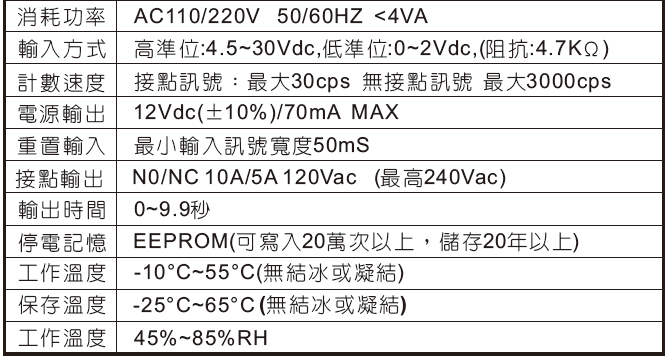 多功能1計(jì)數(shù)器.png